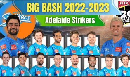 Big Bash 2022-23 Team Guide: Adelaide Strikers